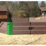 GaGa Ball Pits Structural Composte Boards